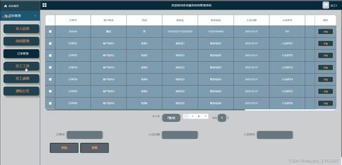 養(yǎng)老服務(wù)機(jī)構(gòu)管理系統(tǒng)的設(shè)計(jì)與實(shí)現(xiàn)
